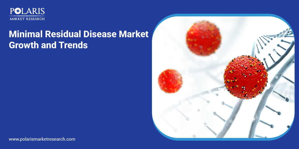 An Overview of Minimal Residual Disease Market Growth and Trends